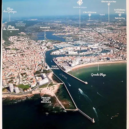Vue Sur